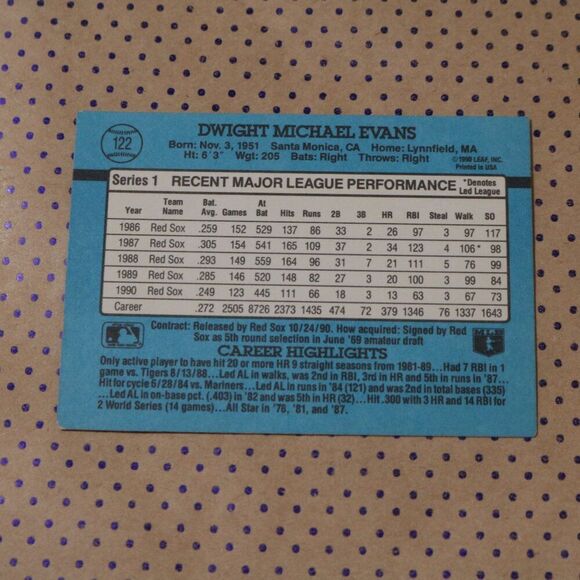 Dwight Evans #122 Baseball Card - Picture 2 of 2